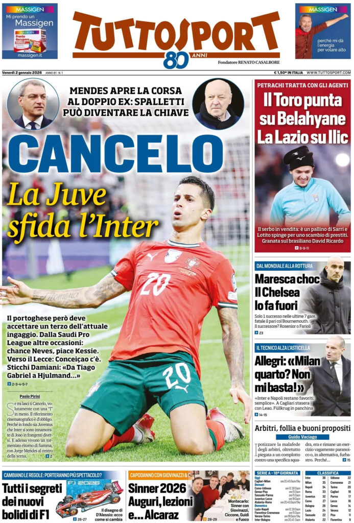 tuttosport-020543kwd21io