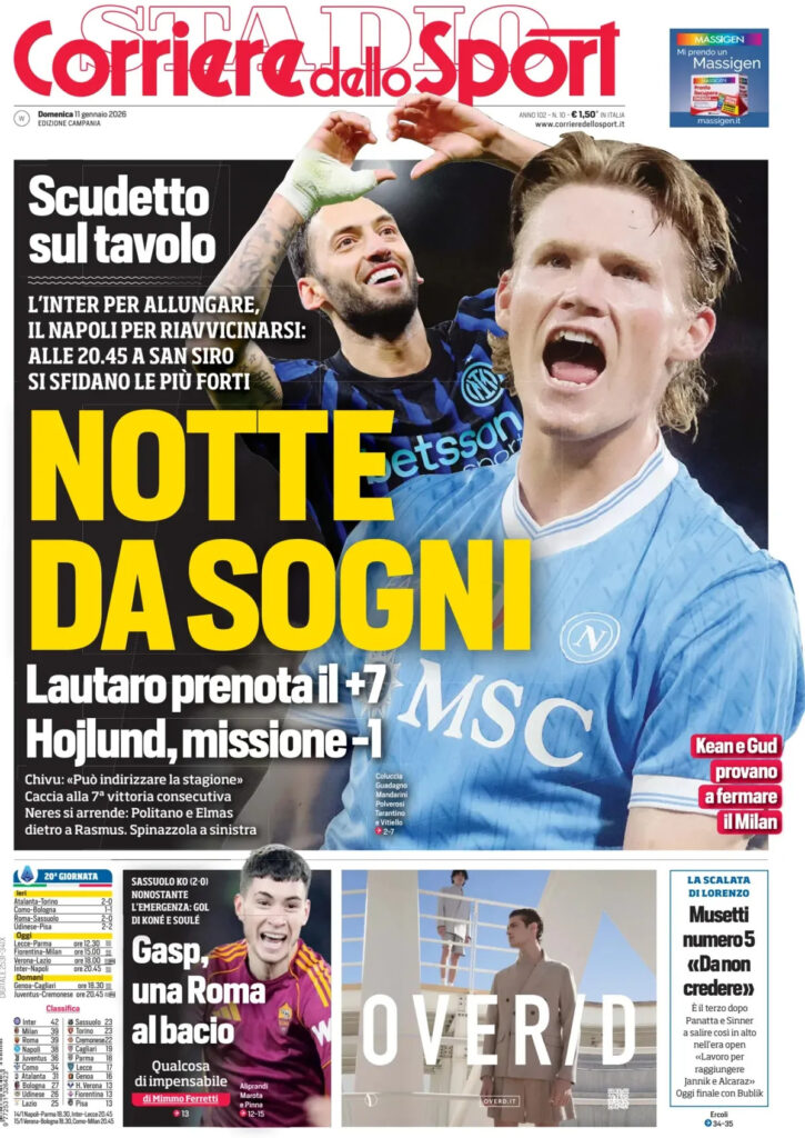 corriere-dello-sport-campania-063919pw55oxp