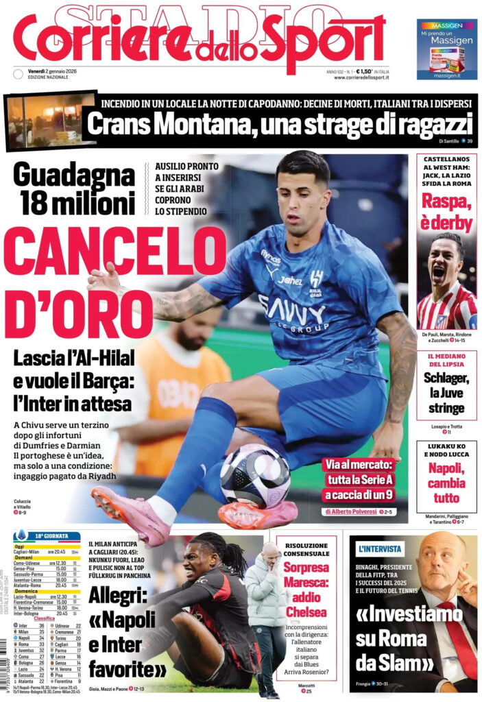 corriere-dello-sport-020423hw29qzy