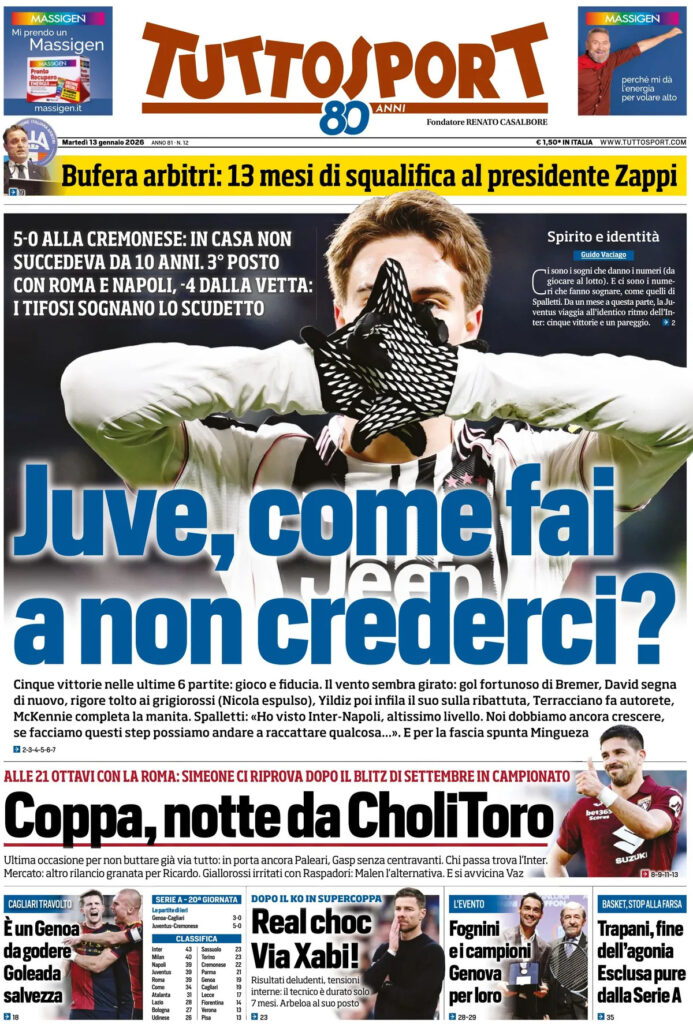 tuttosport-055941coyddrd