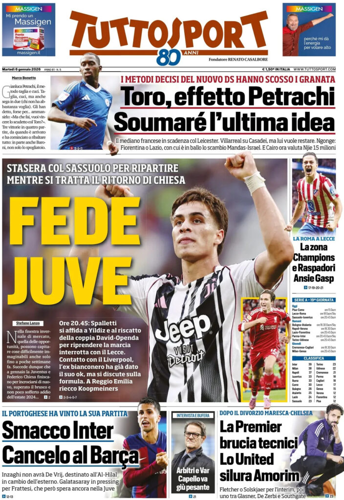 tuttosport-020422oxiexdt