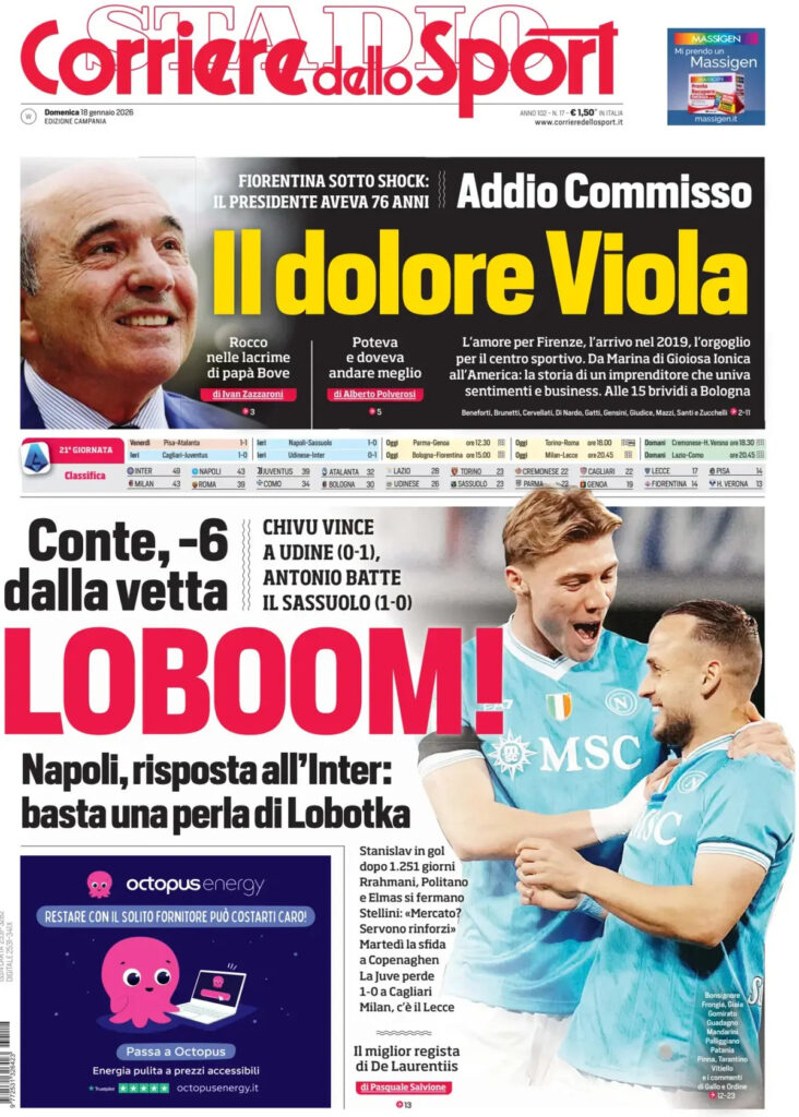 corriere-dello-sport-campania-063408ln225eu