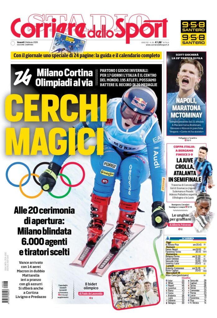 corcam