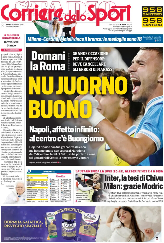 corriere-dello-sport-campania-0633122yq1vwx
