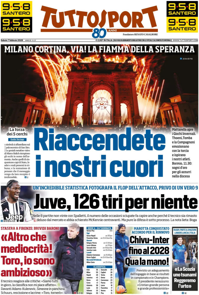 tuttosport-020303mp3eluy