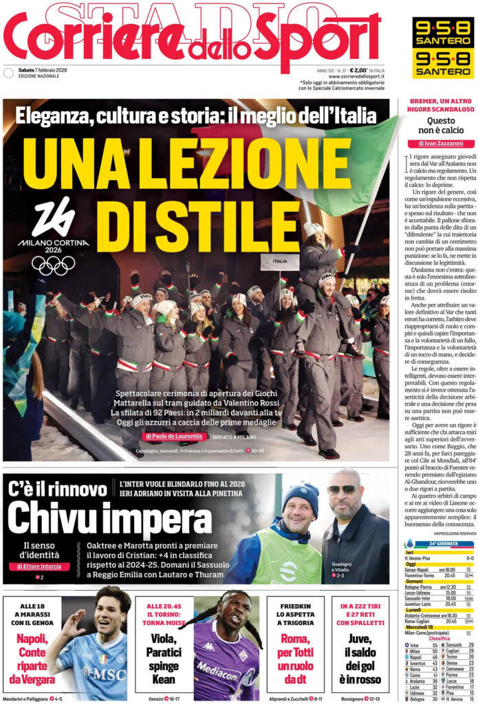 corriere-dello-sport-020312e61dria
