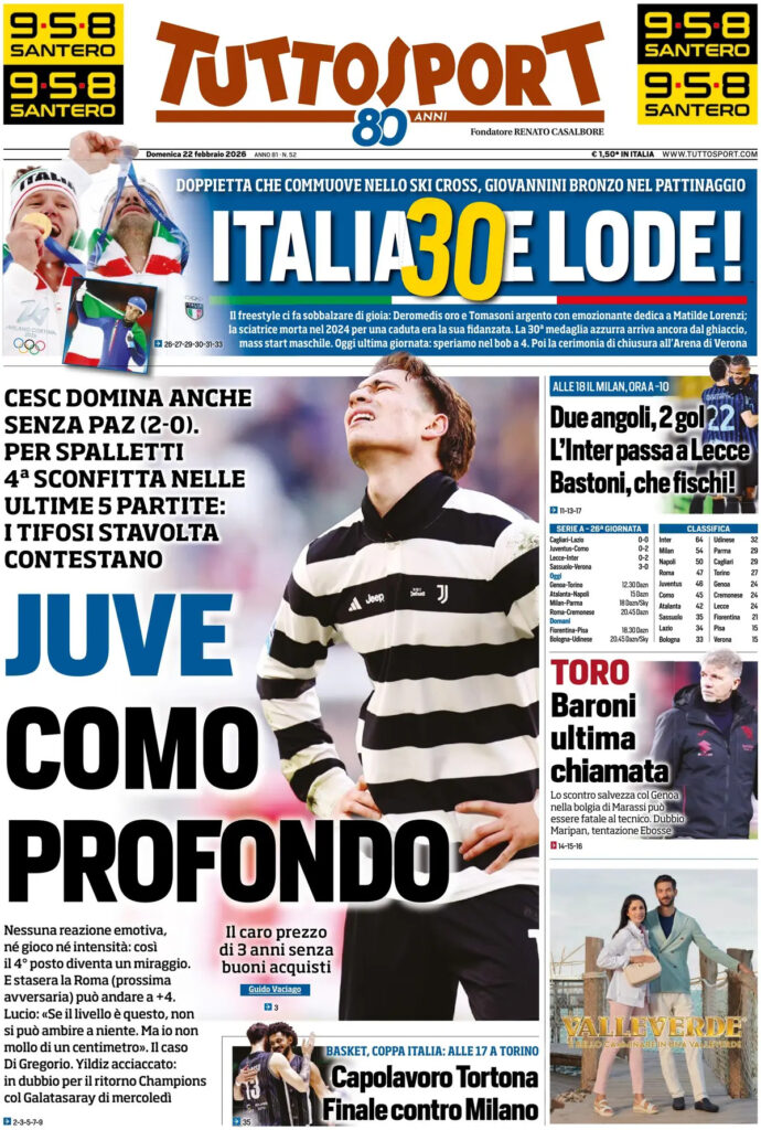 tuttosport-020304gqv8ax9