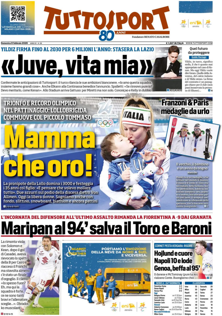 tuttosport-020724k6p5tia