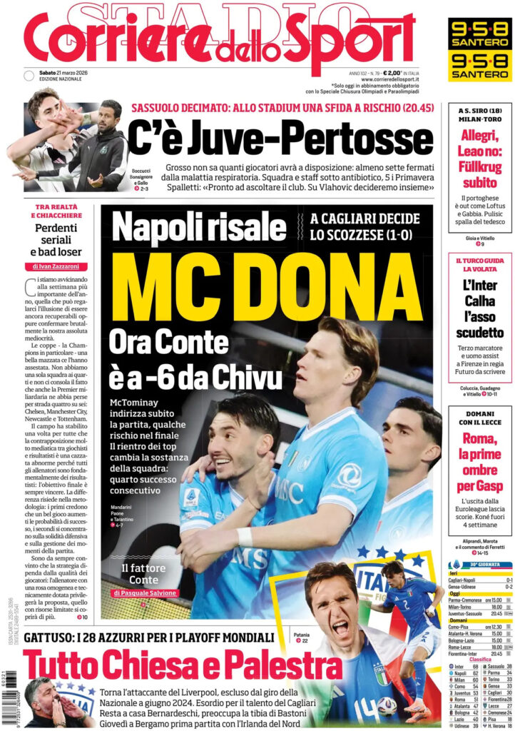 corriere-dello-sport-020309gfa8miy