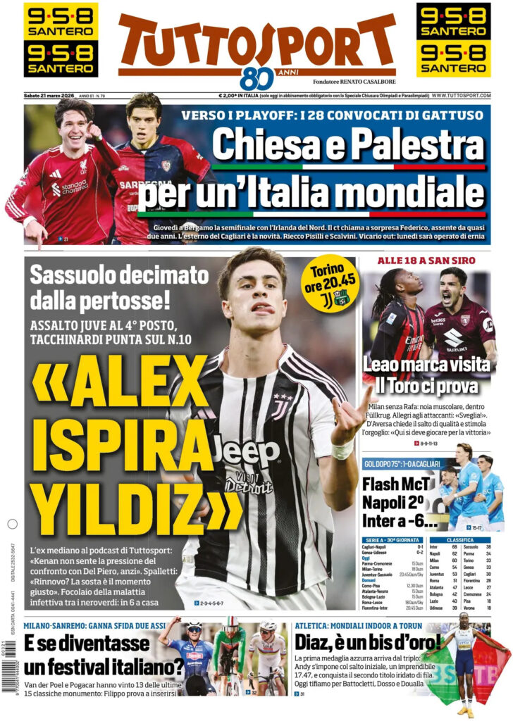 tuttosport-020303urxf4q4