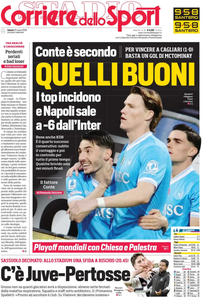 corriere-dello-sport-campania-0628042mfh1yv