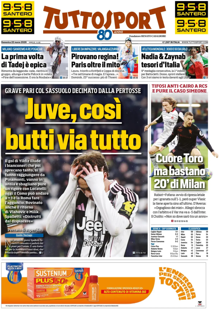 tuttosport-020304z998vdr