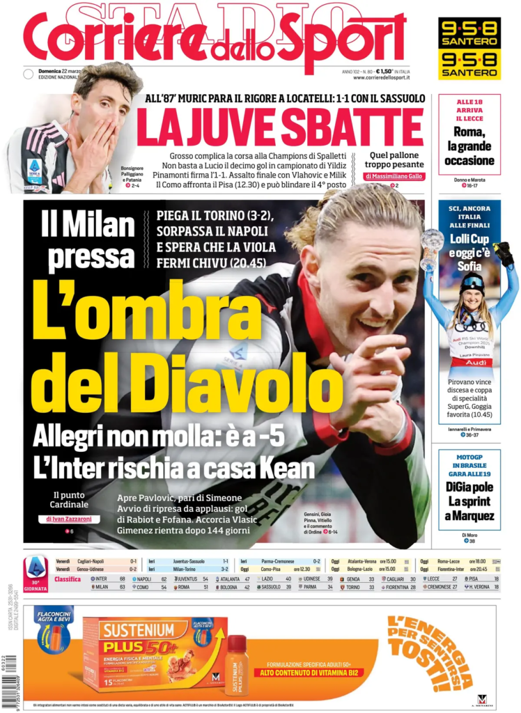 corriere-dello-sport-020309oog6u90