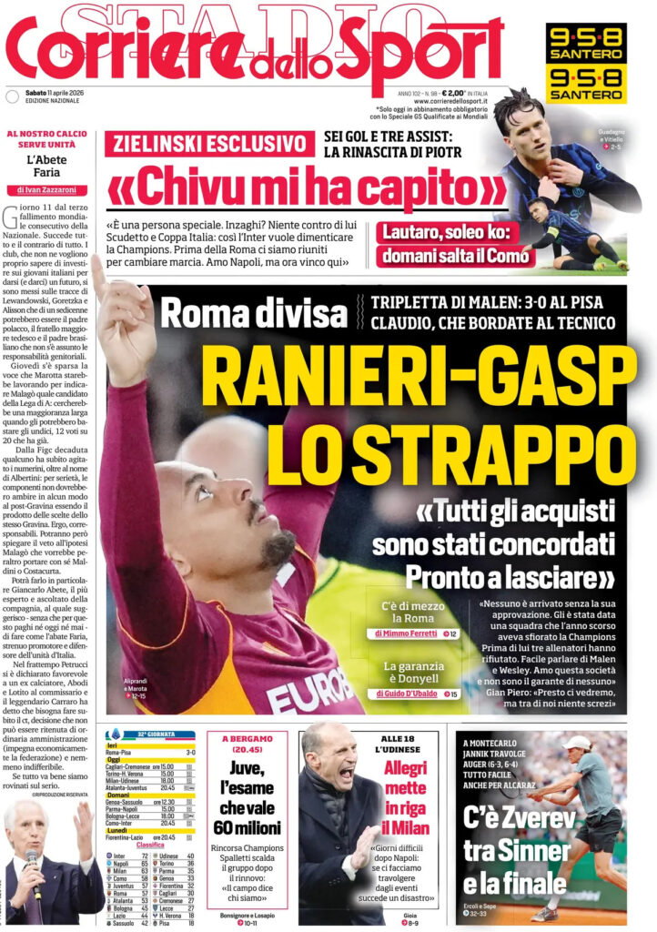 corriere-dello-sport-021213alx2sve