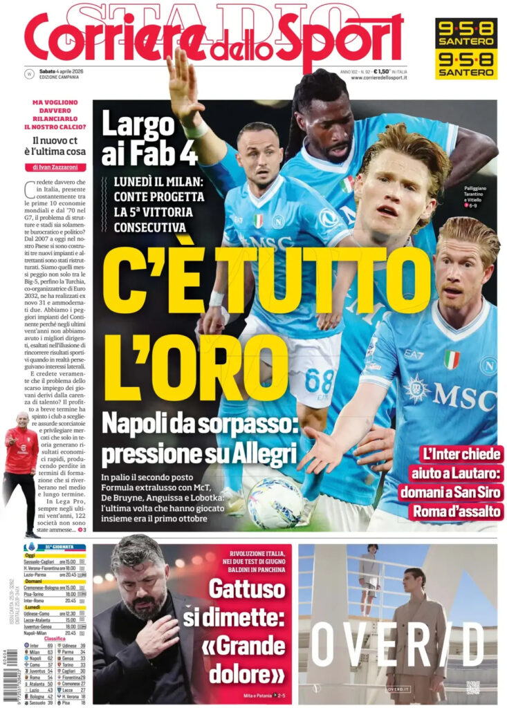 corriere-dello-sport-campania-0630106zp97jf