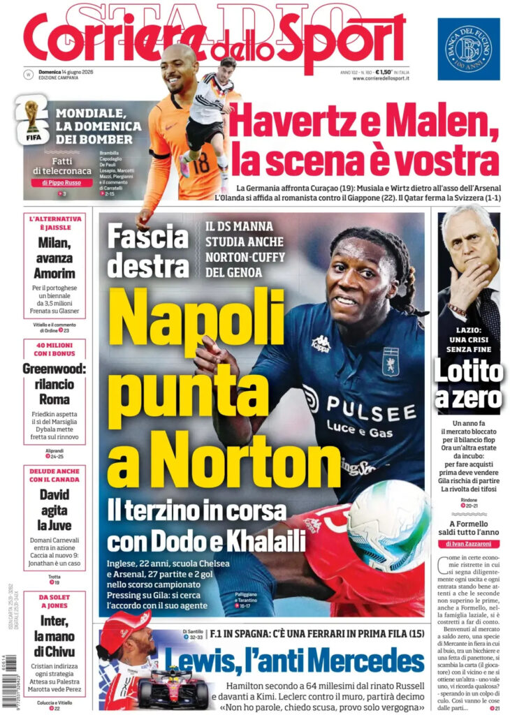corriere-dello-sport-campania-062818myv71bd